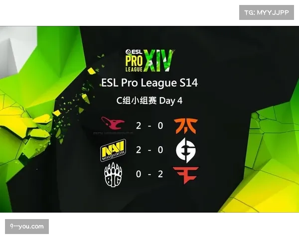 C组乱局扑朔迷离 四队均有理论出线可能